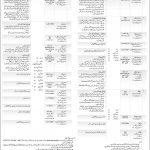 State Life Insurance Pakistan, Latest PTS Jobs 2019