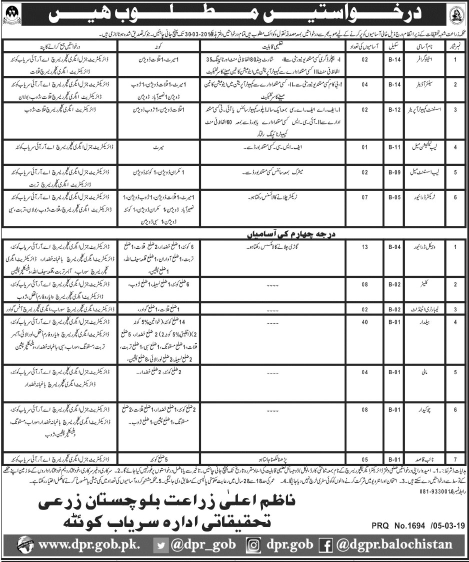 Agriculture Research Department Govt of Pakistan jobs 2019