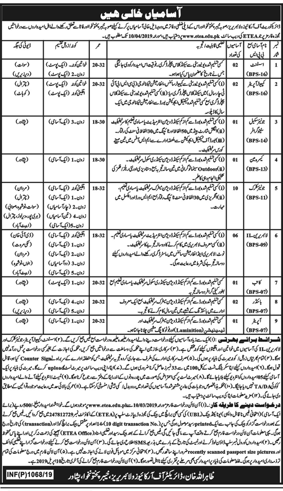 Archives and Libraries Khyber Pakhtunkhwa jobs 2019