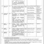 Archives And Libraries Khyber Pakhtunkhwa Jobs 14 Mar 2019