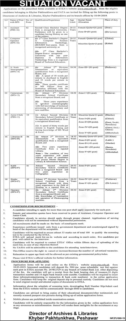 Archives and Libraries Khyber Pakhtunkhwa jobs 2019