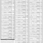 Azad Jammu And Kashmir Public Service Commission AJKPSC Jobs 15 Mar 2019