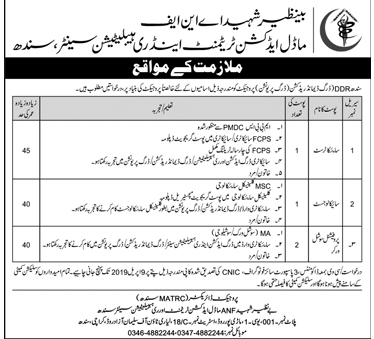 Civil Hospital Karachi jobs 2019