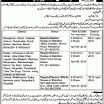 Bureau Of Statistics Govt Of Punjab Jobs 29 Mar 2019