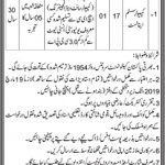 Cantonment Board Karachi Jobs 2 March 2019
