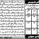 District And Session Judge Swabi Jobs 13 Mar 2019