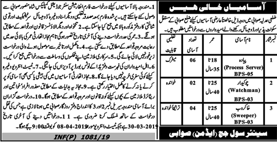 District and Session Court jobs 2019