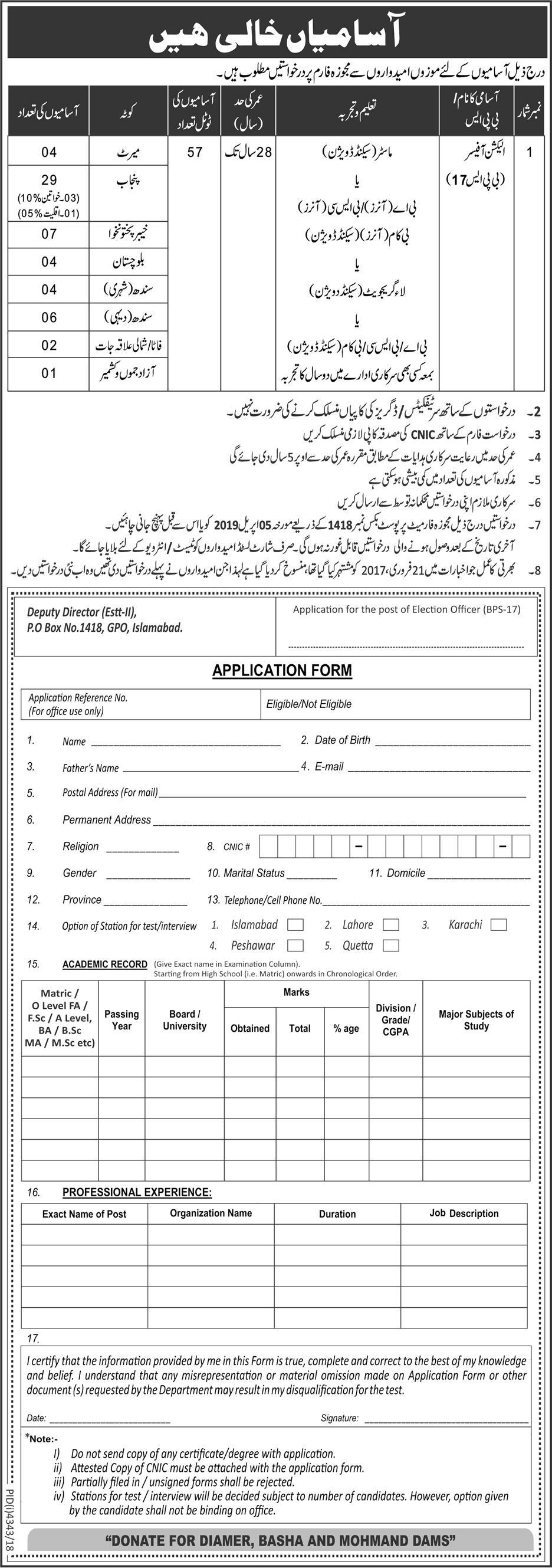 Election Commission of Pakistan (ECP) jobs 2019