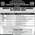 Federal Govt Employees Housing Foundation Jobs 29 Mar 2019