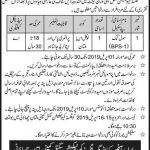 Fixed Communication Signal Company Multan Jobs 27 Mar 2019