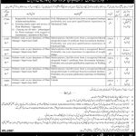 Food Department Govt Of Punjab Jobs 19 Mar 2019