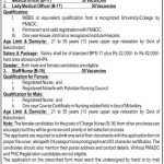 Health Department Govt Of Balochistan Jobs 1 Mar 2019