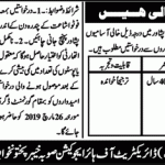 Higher Education Department KPK Jobs 13 Mar 2019