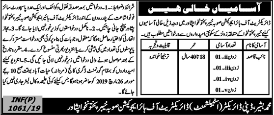 Higher Education Department jobs 2019