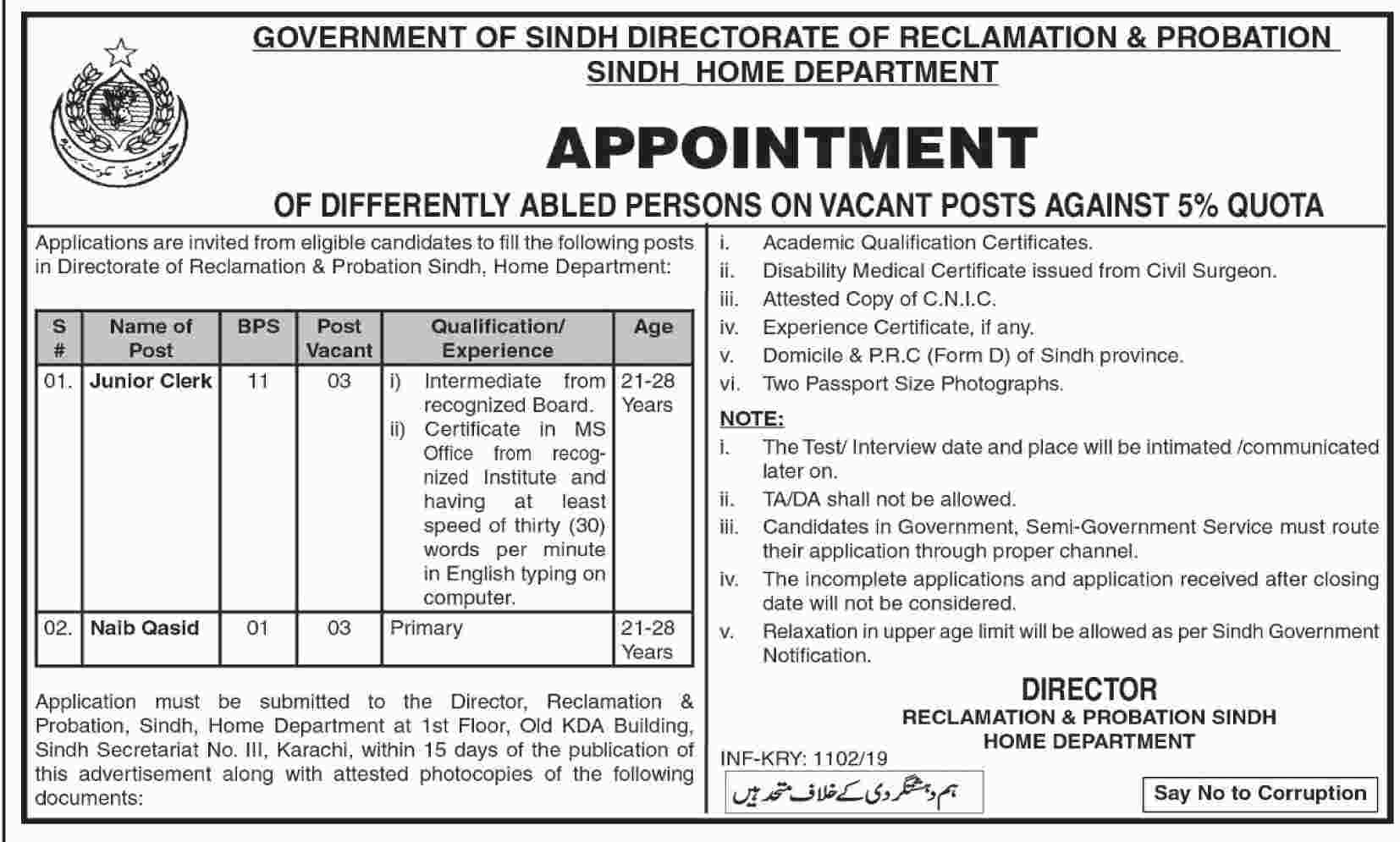 Home Department Govt of Sindh jobs 2019