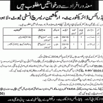 Irrigation Research Institute Lahore Jobs 18 Mar 2019