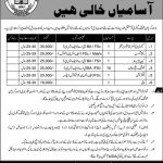 Lahore Garrison Shooting Gallery Jobs 16 Mar 2019