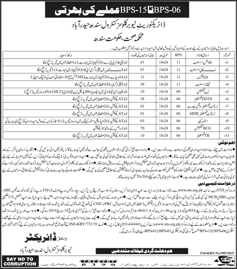 Health Department Govt of Sindh jobs 2019