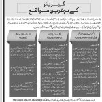 Officer Grade OG-2 and 3 in State Bank of Pakistan Jobs 2019