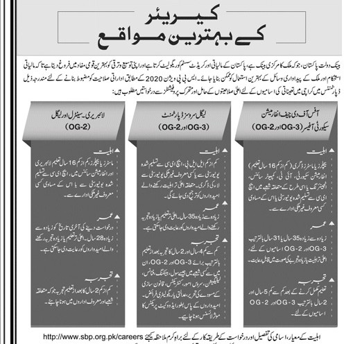 Officer Grade OG-2 and 3 in State Bank of Pakistan Jobs 2019