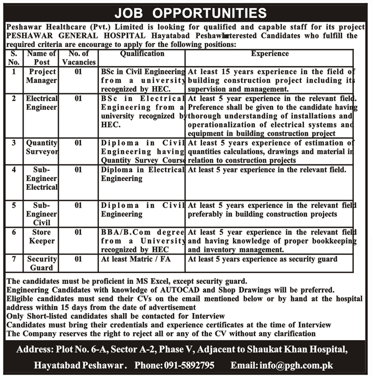 Peshawar General Hospital Hayatabad Peshawar jobs 2019