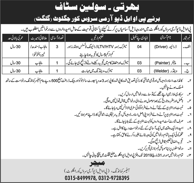 Pakistan Army Jobs jobs 2019