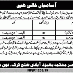 Population Welfare Department Jobs 22 Mar 2019