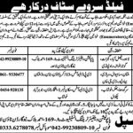 Population Welfare Department Jobs 30 Mar 2019