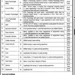 Public Sector Organization FATA Jobs 15 Mar 2019