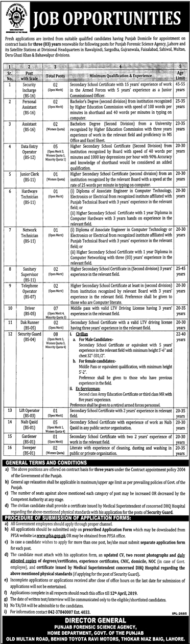 Punjab Forensic Science Agency jobs 2019