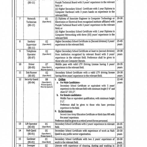 Punjab Forensic Science Agency Lahore Jobs Advertisement 2019
