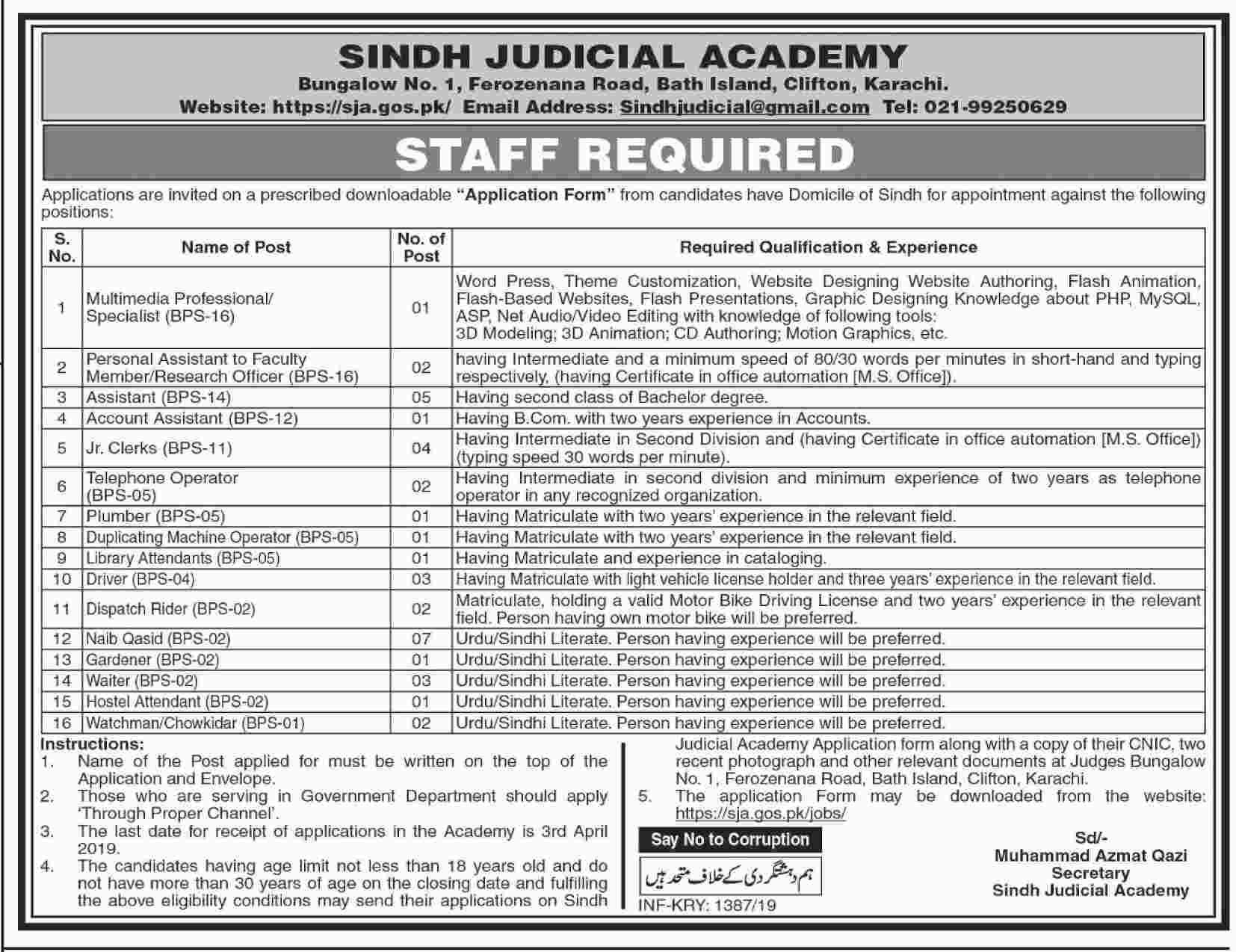 Sindh Judicial Academy jobs 2019