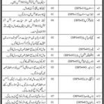 Sindh Judicial Academy Jobs 25 March 2019