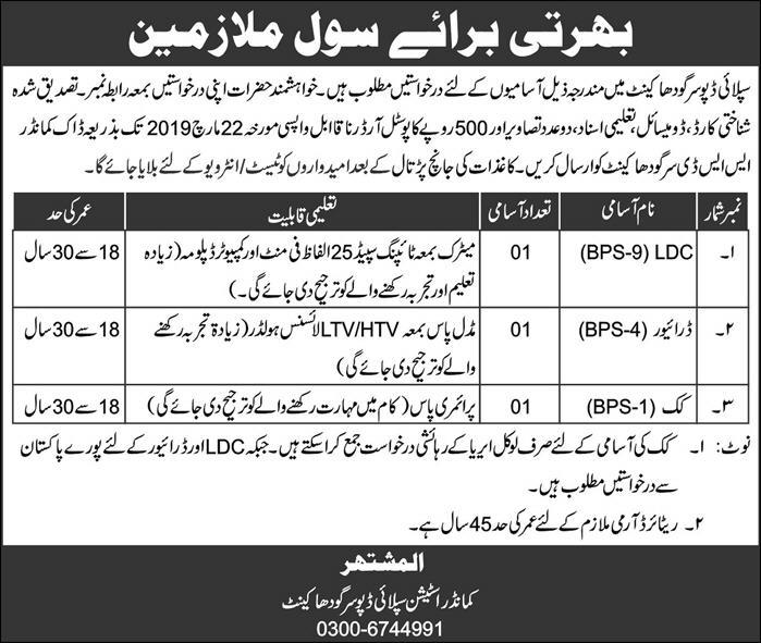 Pakistan Army Jobs jobs 2019