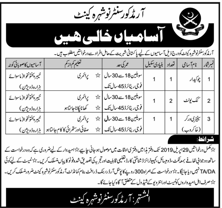 Pakistan Army jobs 2019