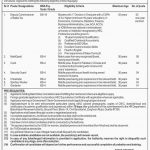 Balochistan Revenue Authority Jobs 13 Apr 2019