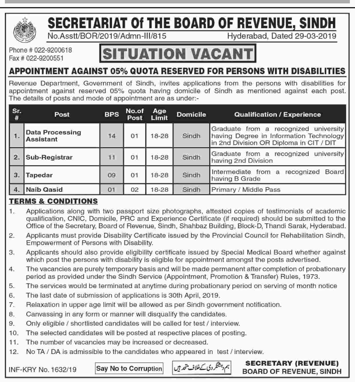 Board of Revenue Sindh jobs 2019