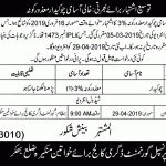 Govt Degree College For Women Bhakkar Jobs 03 Mar 2019