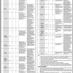 Healthcare Commission Jobs 20 Apr 2019