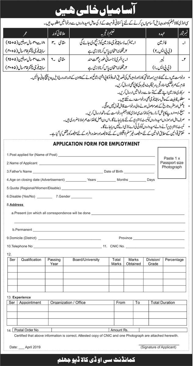 Khyber Pakhtunkhwa Public Service Commission KPPSC 02 Apr 2019 Jobs