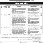 Ministry Of Railways Govt Of Pakistan Jobs 16 Apr 2019