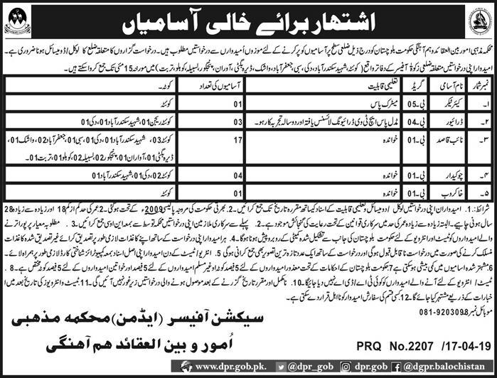 Ministry of Religious Affairs Govt of Balochistan jobs 2019
