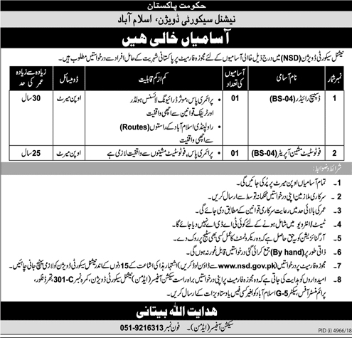 National Security Division Govt of Pakistan jobs 2019