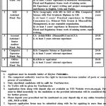 NTS Public Sector Organization KPK Jobs 26 Apr 2019