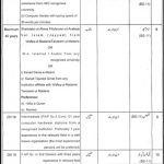 Office Of The District And Session Judge Jobs 23 Apr 2019