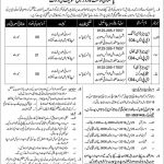 Pakistan Coast Guards Jobs 12 Apr 2019