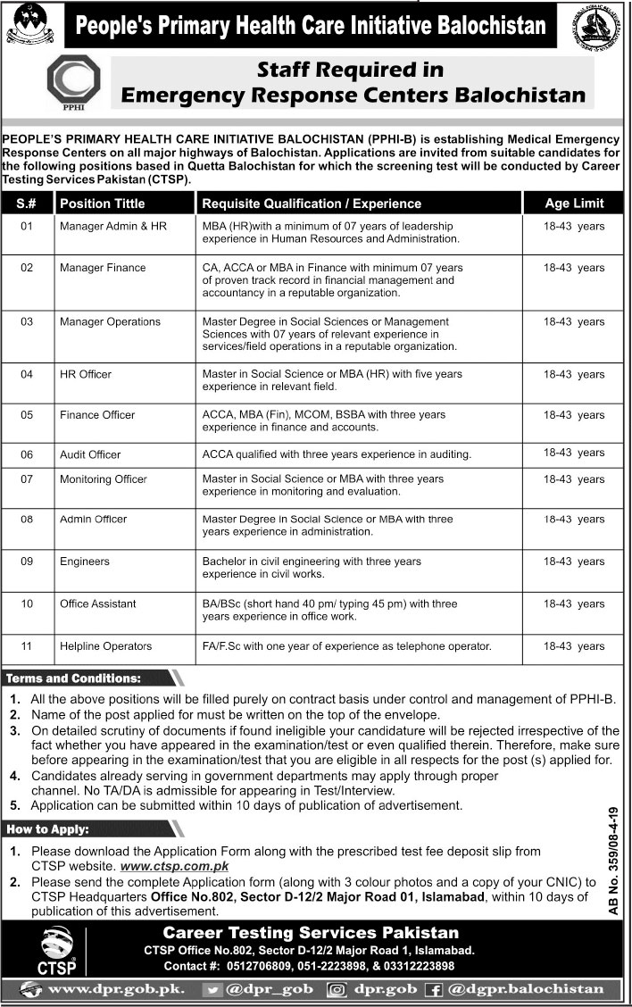 Peoples Primary HealthCare Initiative Sindh PPHI jobs 2019
