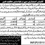 Population Welfare Department Jobs 10 Apr 2019