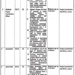 Population Welfare Department Govt Of Punjab Jobs 15 Apr 2019