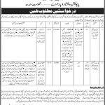 Population Welfare Department Sindh Jobs 25 Apr 2019